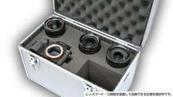 Zestaw specjalny z obiektywami FE od Sony