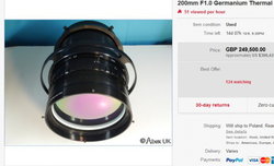Obiektyw 200 mm f/1.0 do kupienia na eBay