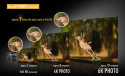 Panasonic oficjalnie o pracach nad Lumixem GH5