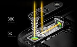 OPPO zaprezentowao optyczny zoom dla smartfonw