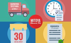 Mitoya zachca do zakupw przez internet