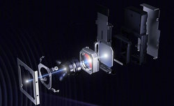 Ciekawy system stabilizacji z Vivo X50