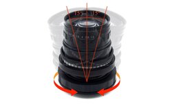 Gizmon Miniature Tilt Lens z nowym mocowaniem Gizmon Miniature Tilt Lens z nowym mocowaniem