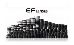 Ubywa obiektyw�w Canon EF