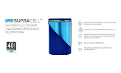 Nowe akumulatory Newell