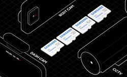 Karty pamięci Samsung Pro Endurance Karty pamięci Samsung Pro Endurance