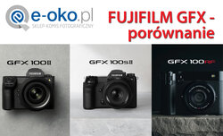 Fujifilm GFX 100 II vs 100S II vs 100RF – rnice i podobiestwa