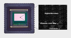 Nowe wytrzyma�e matryce MOS od Panasonica