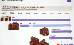 Carl Zeiss zapowiada now lini obiektyww