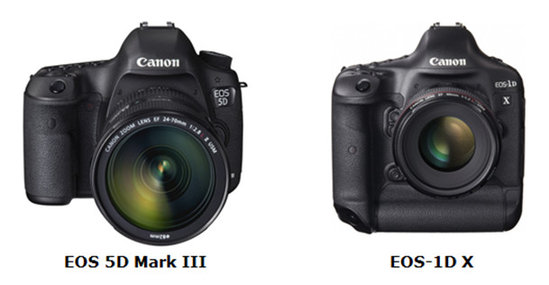 CashBack na obiektywy Canon
