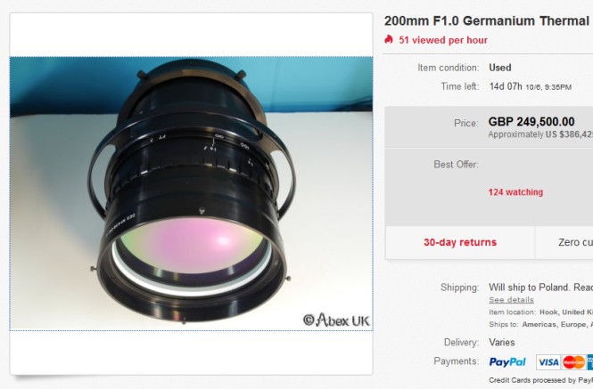 Obiektyw 200 mm f/1.0 do kupienia na eBay