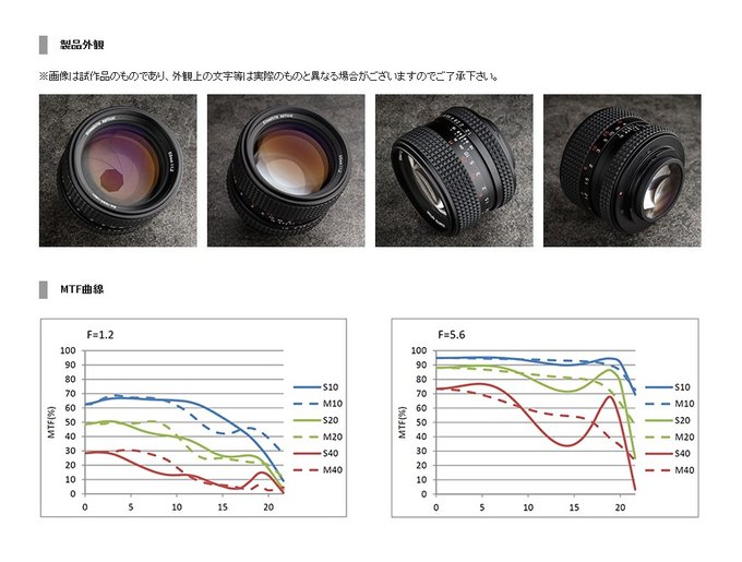 Kinoshita Kistar 55 mm f/1.2