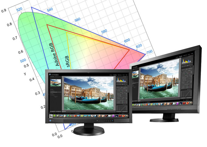 Monitor dla fotografa - cz IV : poradnik kupujcego