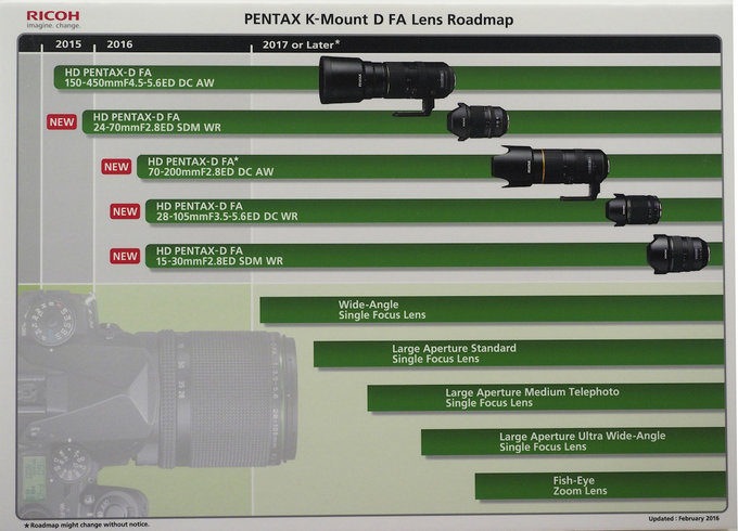 CP+ 2016 - Ricoh zapowiada nowe obiektywy Pentax FA