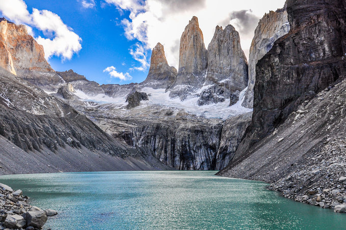 Chile i Argentyna - kolejna Fotomisja Optyczne.pl