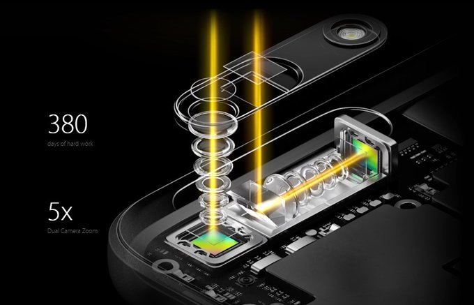 OPPO zaprezentowao optyczny zoom dla smartfonw