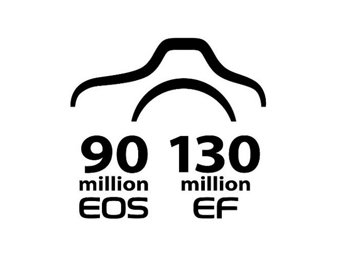 Canon - 90 mln aparatw EOS i 130 mln obiektyww EF