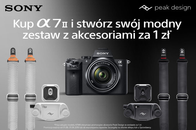 Wsppraca Sony i Peak Design - akcesoria w promocji