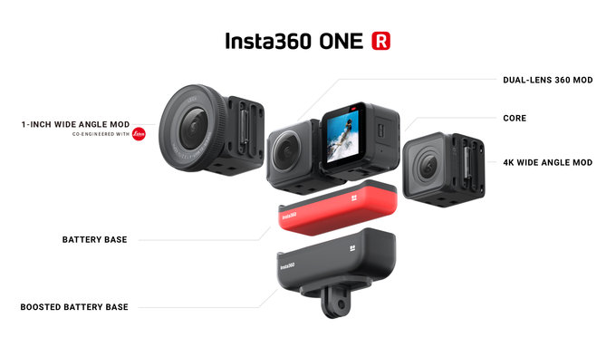 Insta360 One R