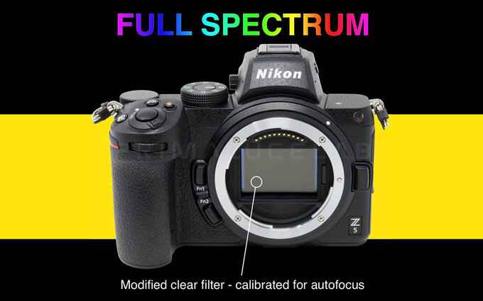 Nikon Z5 Full Spectrum