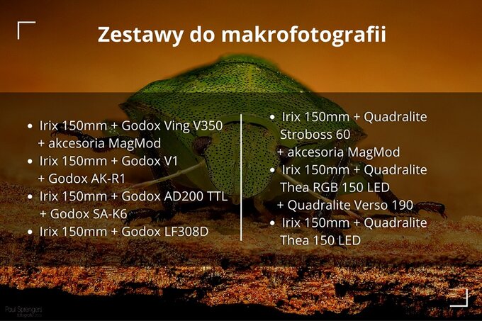 Promocja na funkcjonalne zestawy do makrofotografii