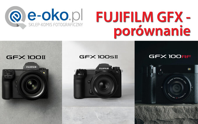 Fujifilm GFX 100 II vs 100S II vs 100RF – rnice i podobiestwa