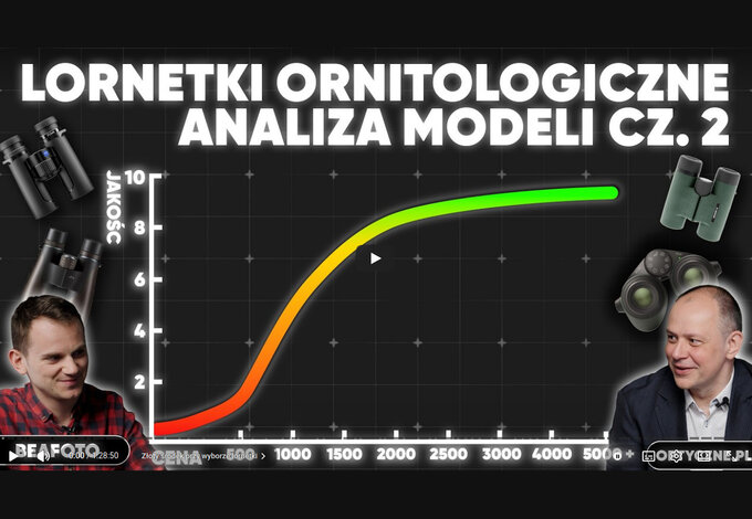Kolejna pogadanka lornetkowa z Beafoto