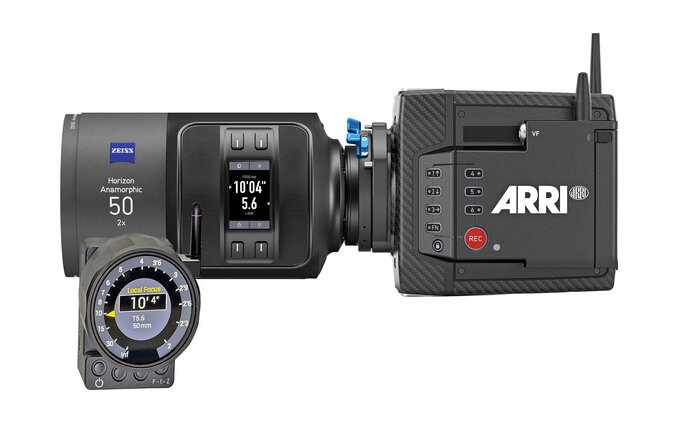 Zeiss Horizon