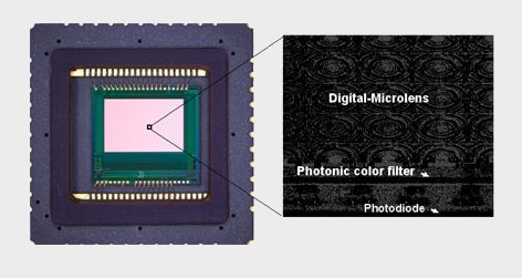 Nowe wytrzymae matryce MOS od Panasonica